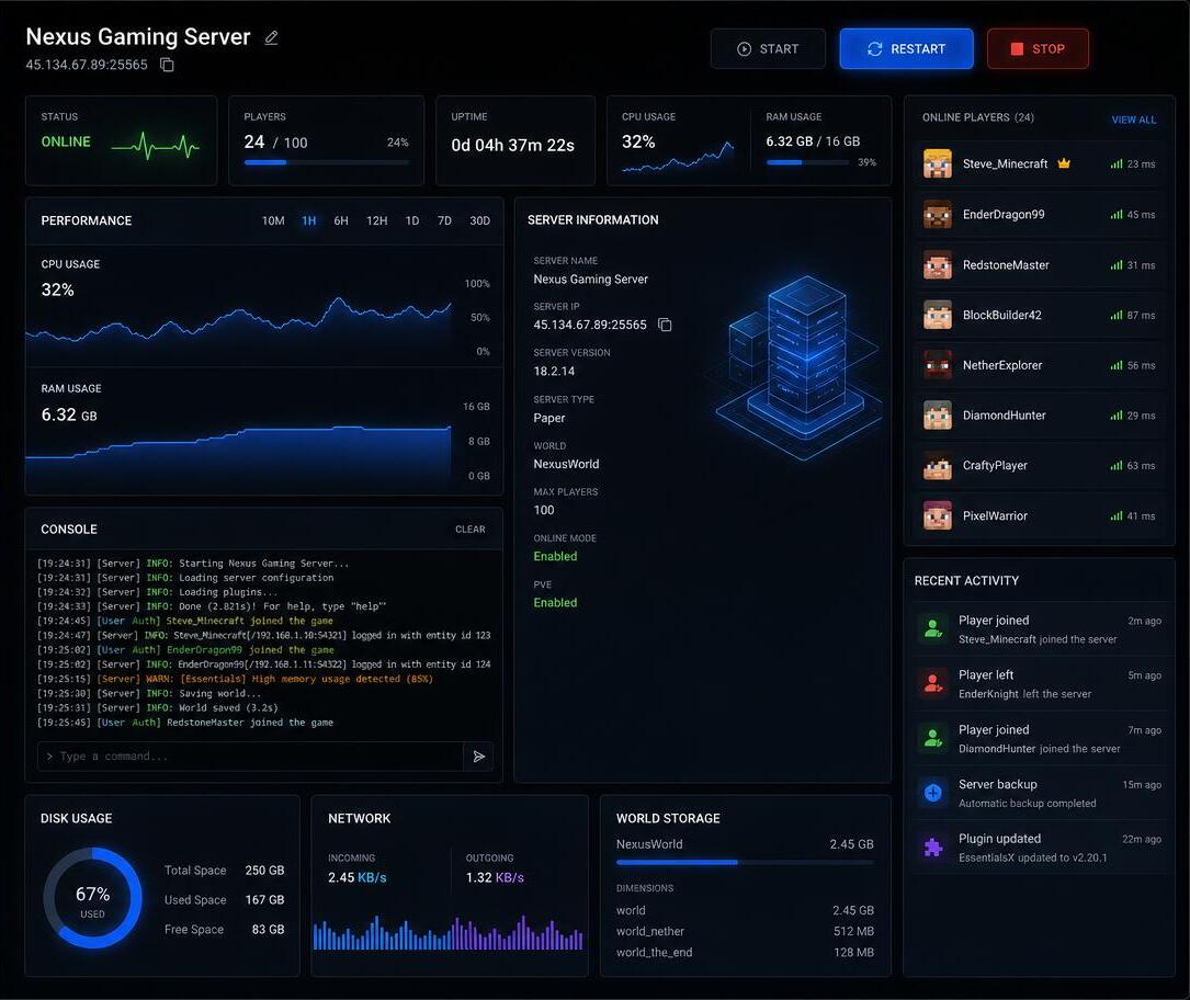 ZeyronCloud hosting control panel